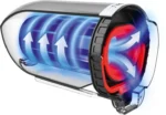 Bosch álló porszívó Flexxo 2in1 (fekete) - Image 12